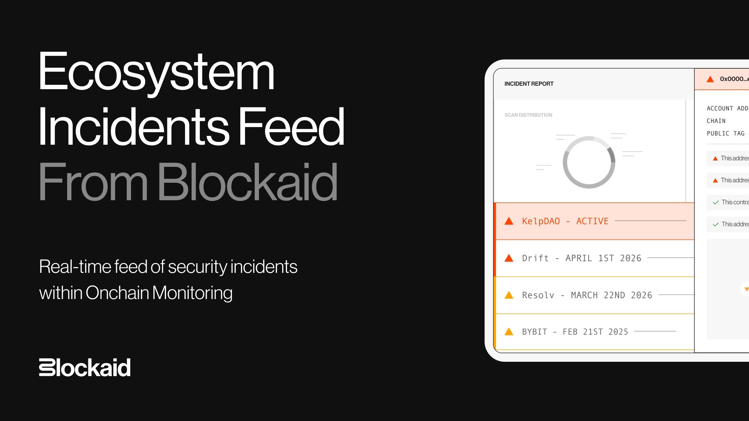 Ecosystem Incidents Feed