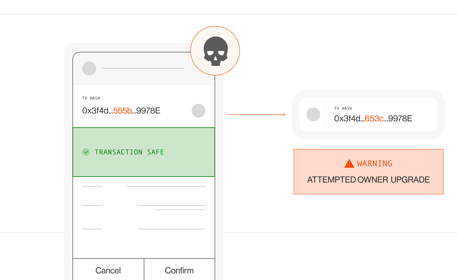 Blockaid Cosigner Integration