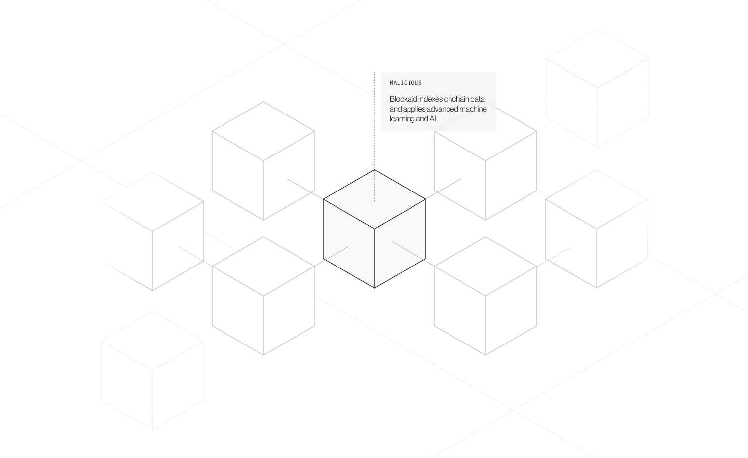 onchain data