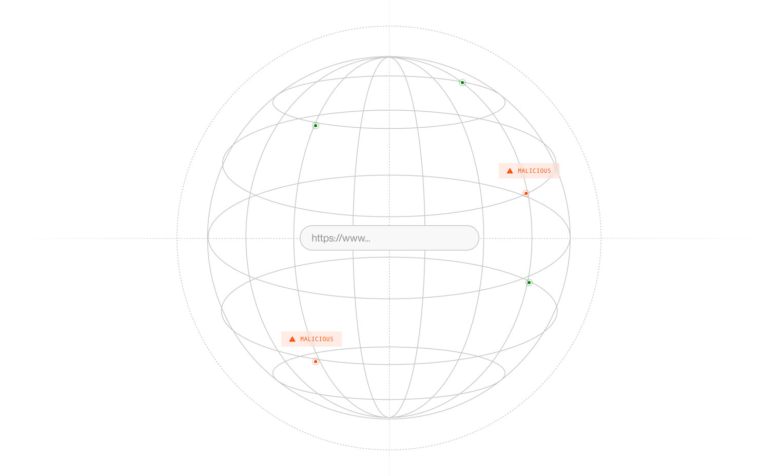 offchain data