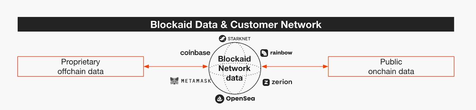 CFP-Launch-Blog-2-Asset-2