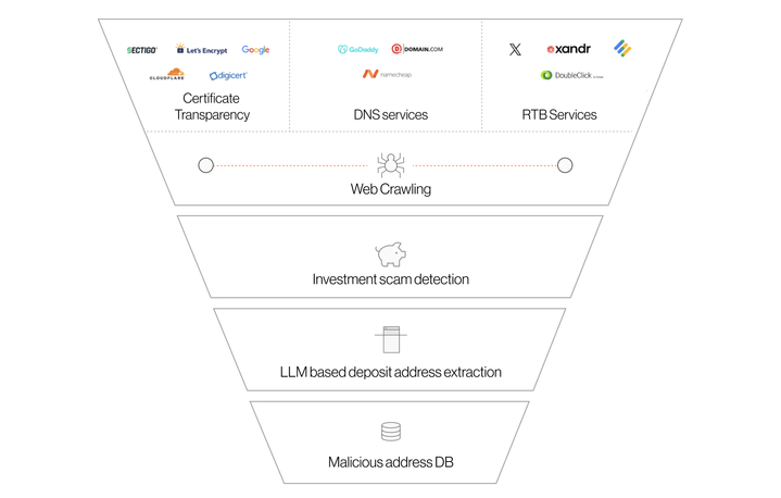 CFP-Launch-Blog-3-Asset-4