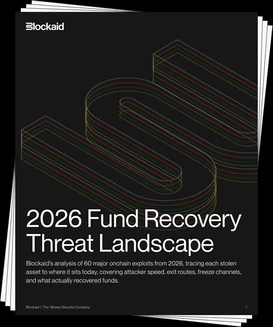 Fund recovery threat landscape