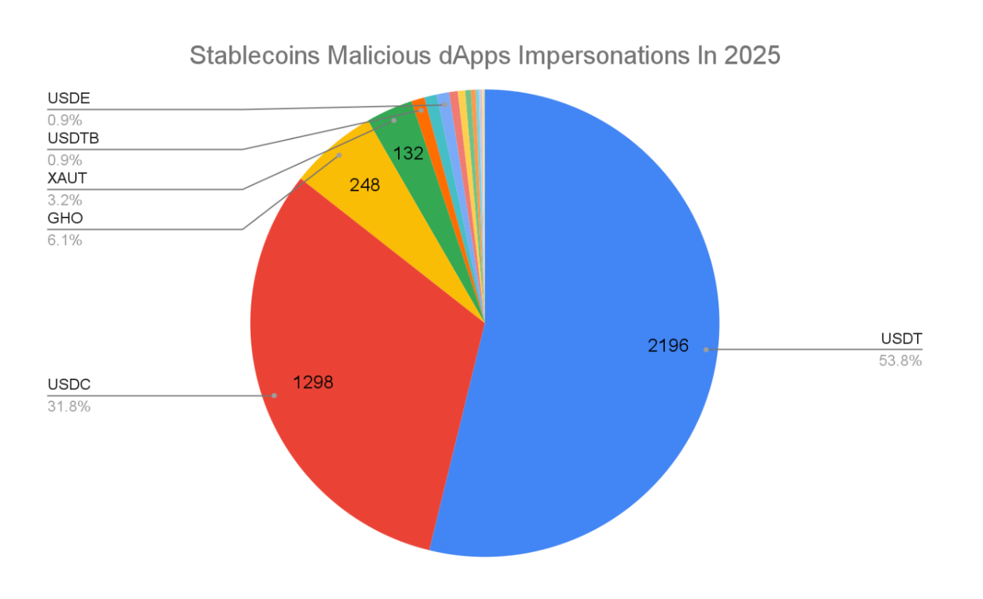 Screenshot 2026-03-26 at 4.52.28 PM.png