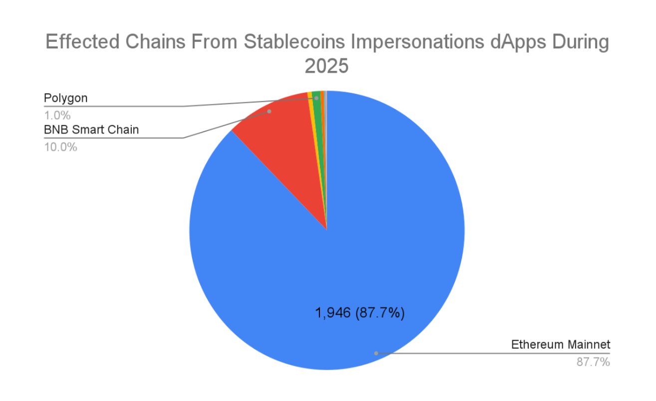 Screenshot 2026-03-26 at 4.53.08 PM.png