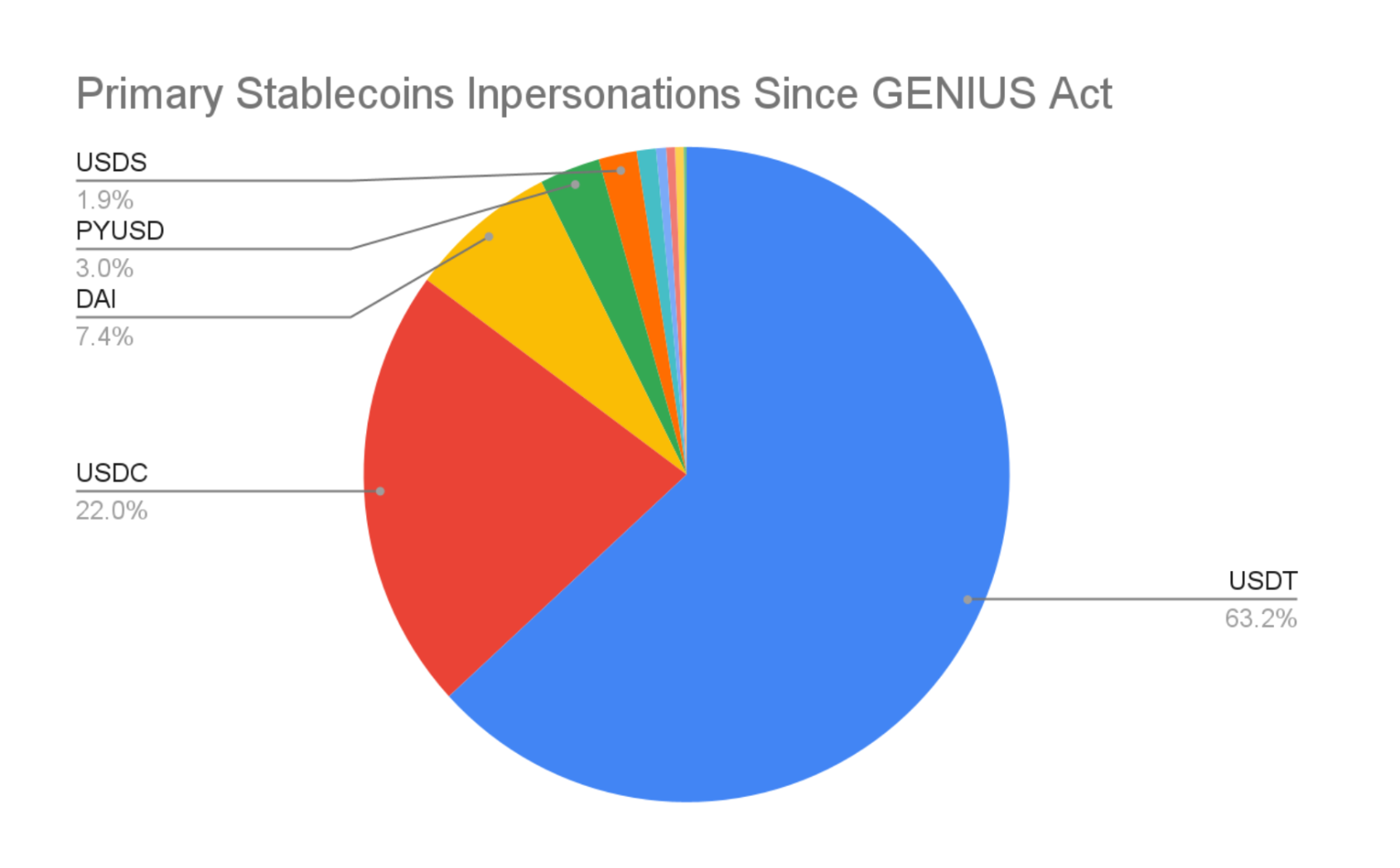 Screenshot 2026-d03-26 at 5.05.40 PM.png