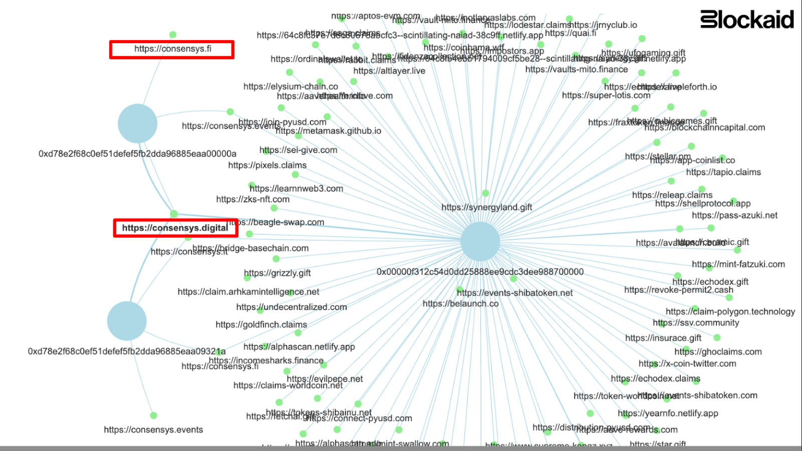 network_graph.png