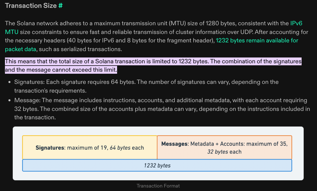 solana_tx_size.png